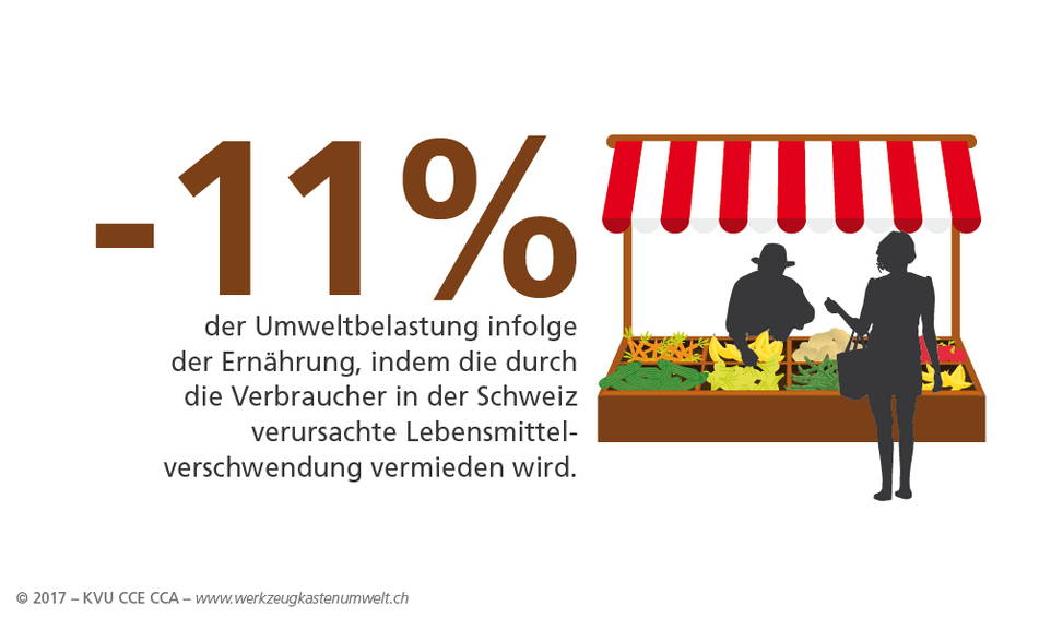 werkzeugkastenumwelt_reduktionspotenzial_de_1-1.jpg werkzeugkastenumwelt_reduktionspotenzial_de_1-1.jpg