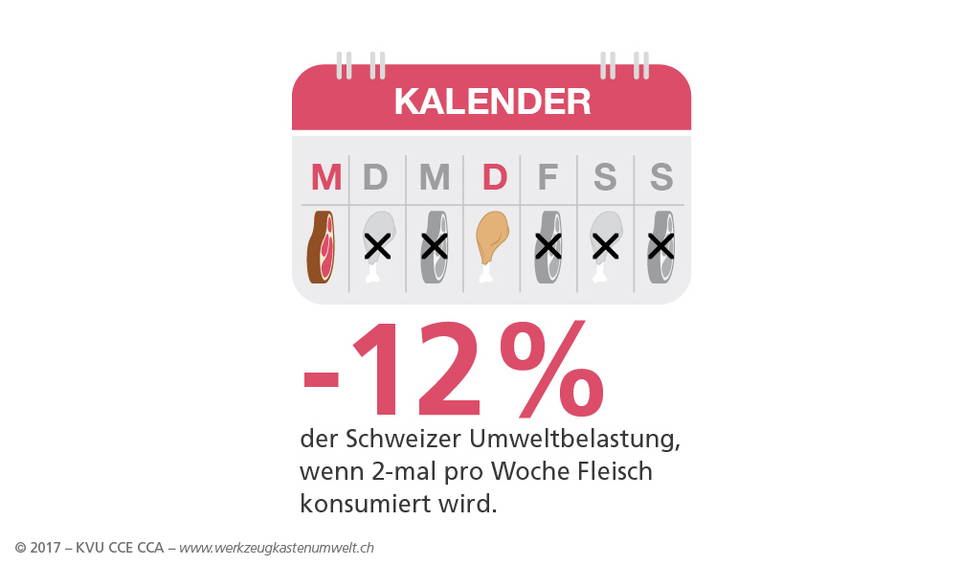 werkzeugkastenumwelt_reduktionspotenzial_de_4-1.jpg werkzeugkastenumwelt_reduktionspotenzial_de_4-1.jpg