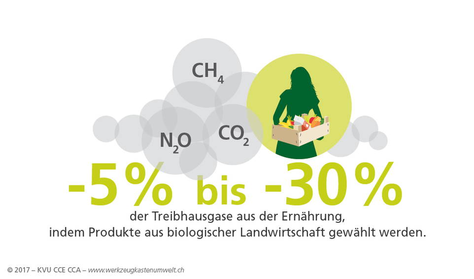 werkzeugkastenumwelt_reduktionspotenzial_de_2-1.jpg werkzeugkastenumwelt_reduktionspotenzial_de_2-1.jpg